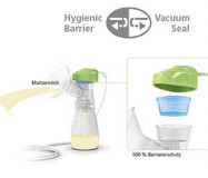 100% safe and hygienic!